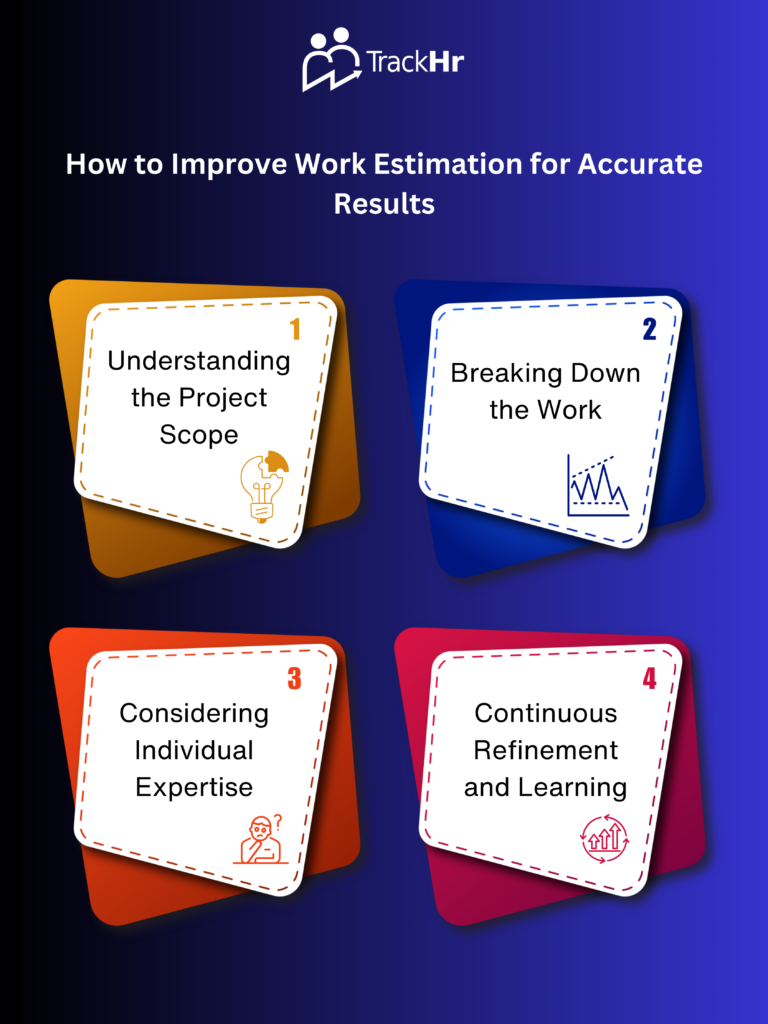 How to Improve Work Estimation for Accurate Results