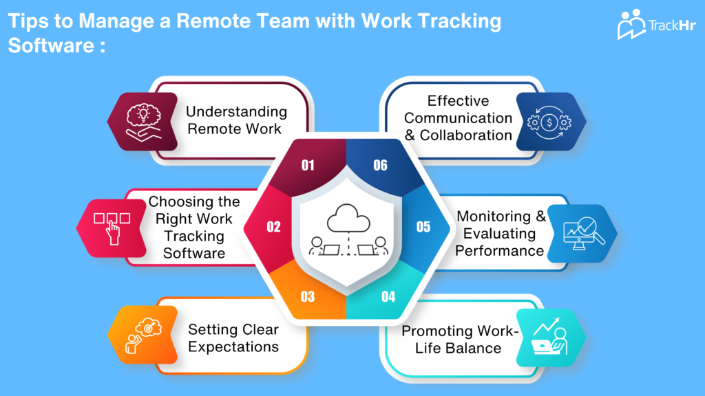 Tips to Manage a Remote Team with Work Tracking Software