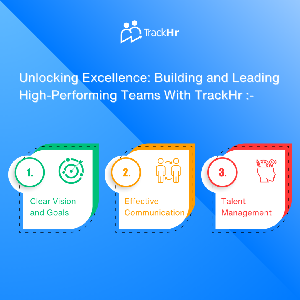Unlocking Excellence Building and Leading High-Performing Teams