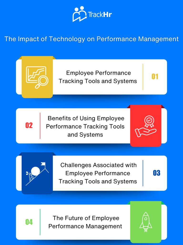 Employee Performance Tracking Tools and Systems