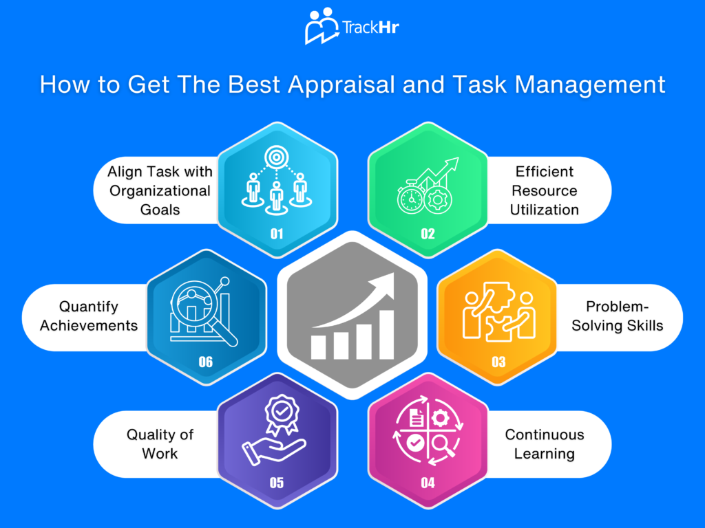 How to Get The Best Appraisal and Task Management