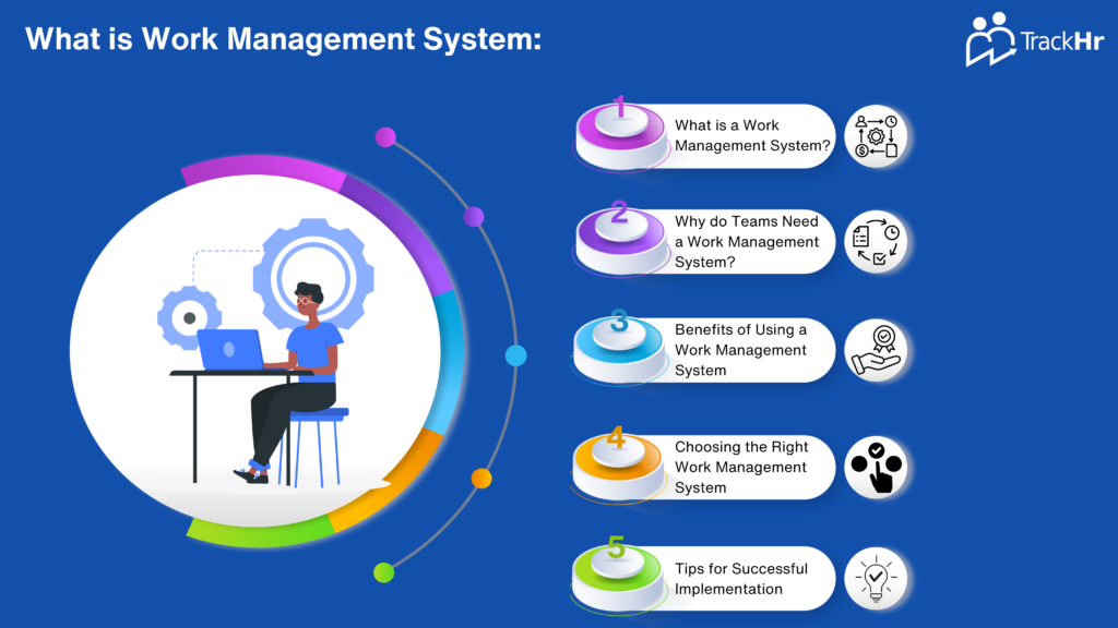 What is Work Management System