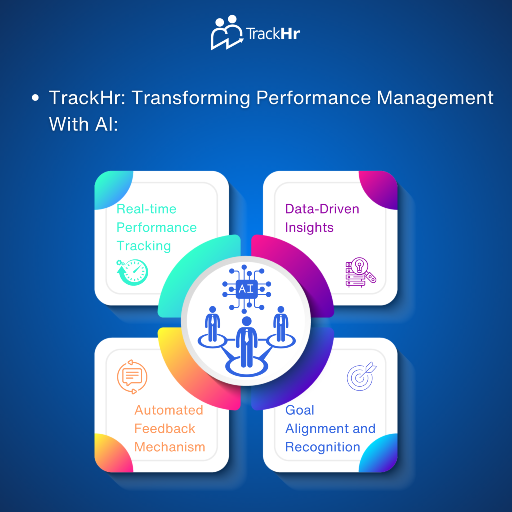 Transforming Performance Management with AI