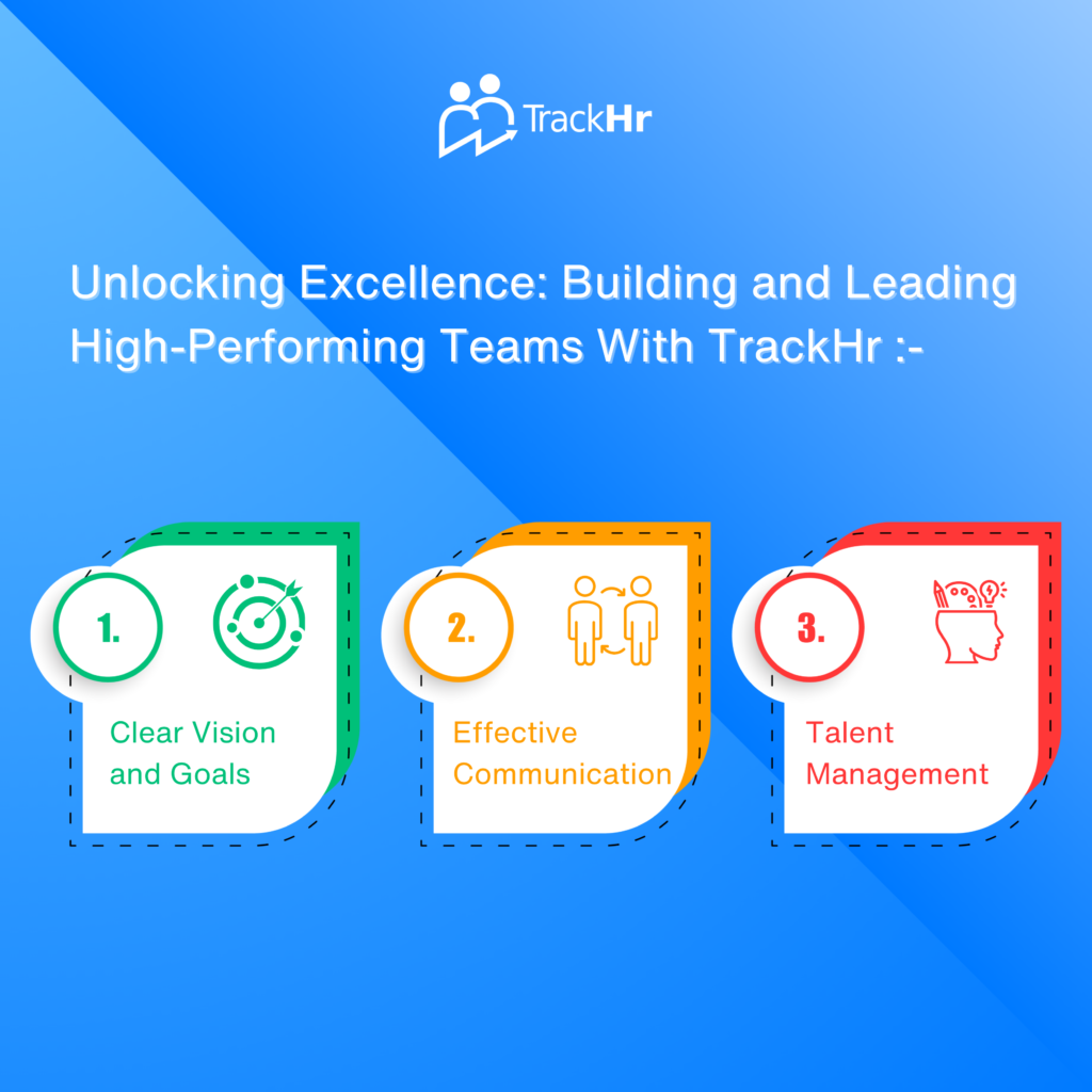 Unlocking Excellence Building and Leading High-Performing Teams With TrackHr