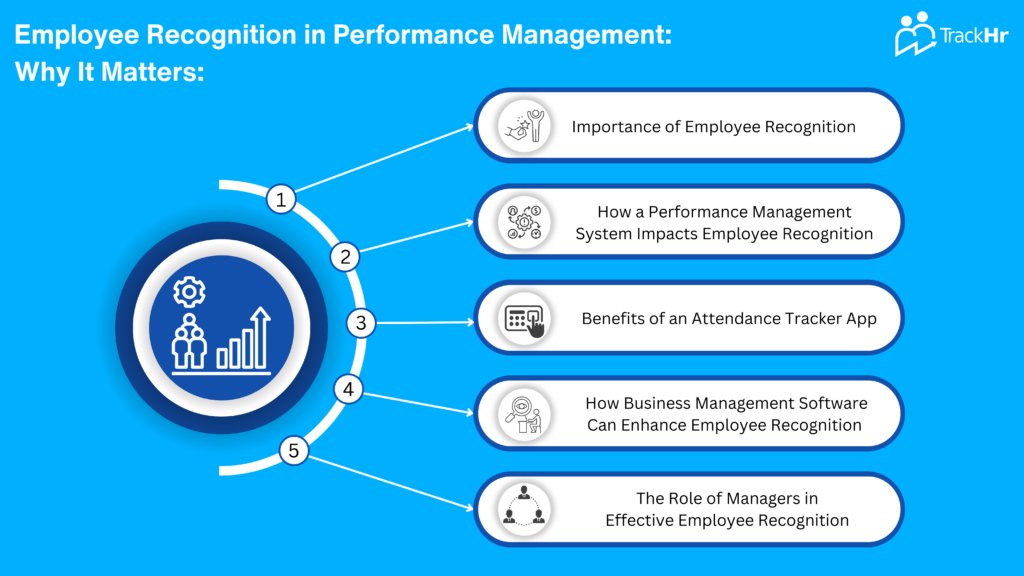 Why Employee Recognition is Vital in Performance Management: Exploring the Benefits of a Performance Management System