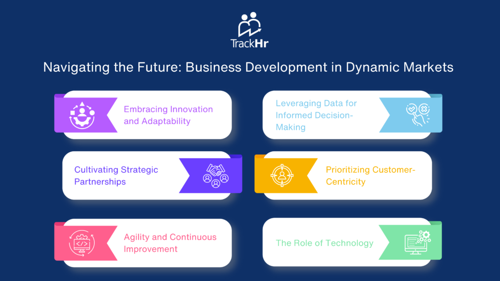 Future business Development