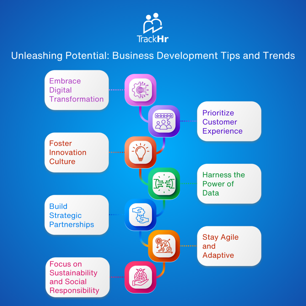 Business Development tips and trends