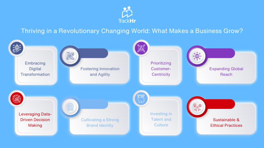 Revolutionary Changing World