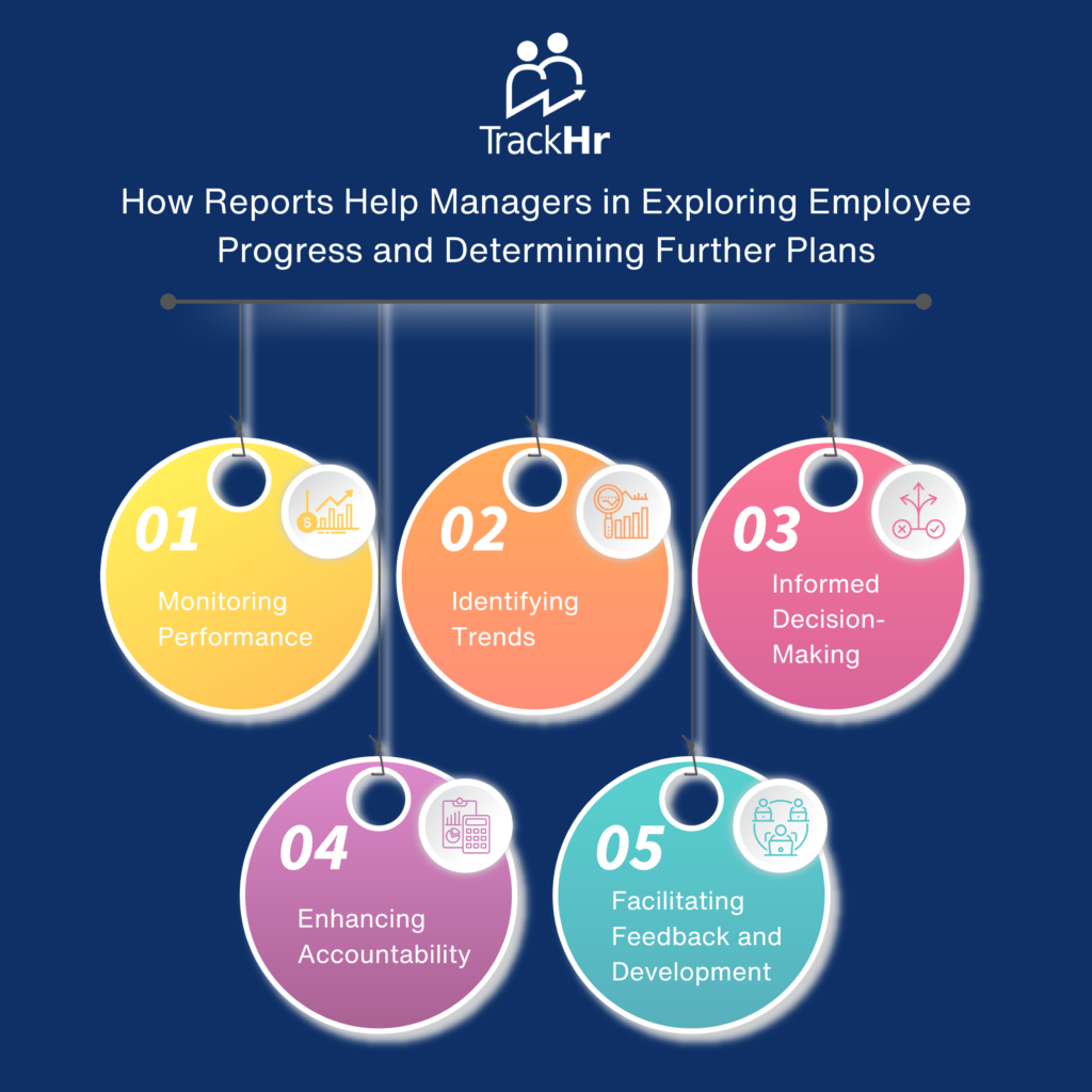 Employee progress management