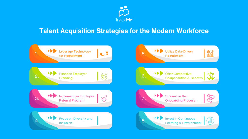 Strategies for Modern Workforce