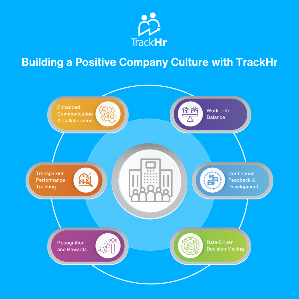 Building a positive company culture