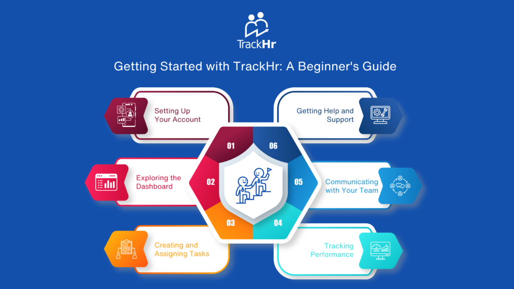 TrackHr business Guide