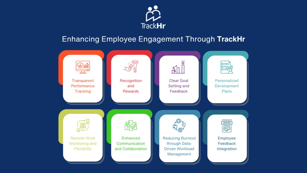 Employee engagement