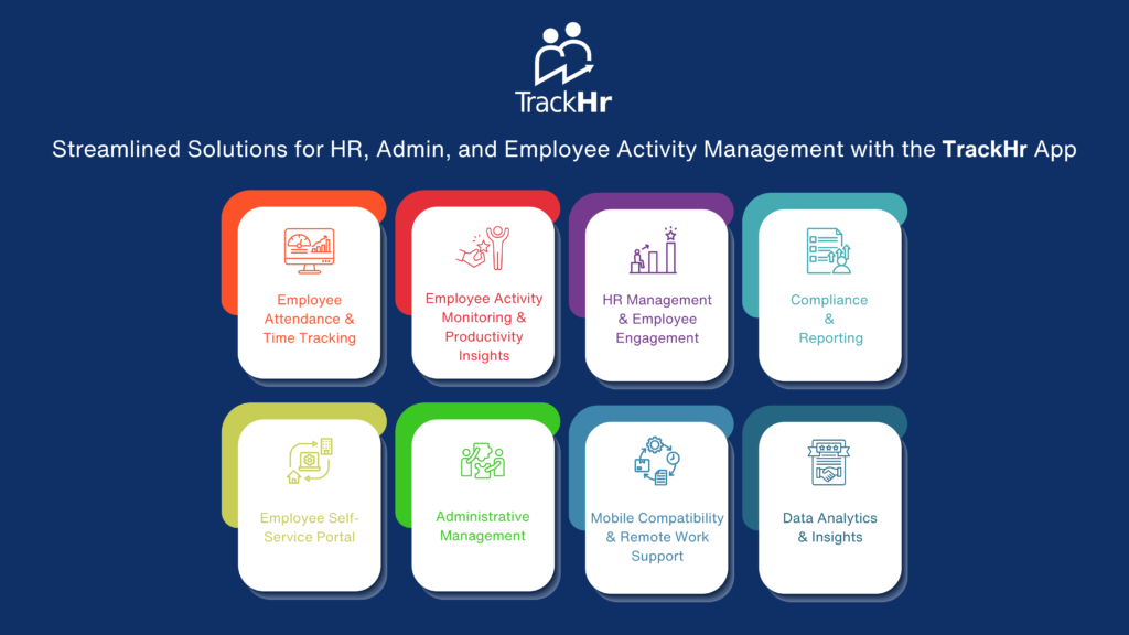 Employee management with TrackHr