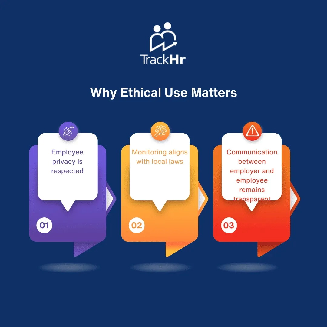 How to Use Employee Monitoring Software Ethically - TrackHR