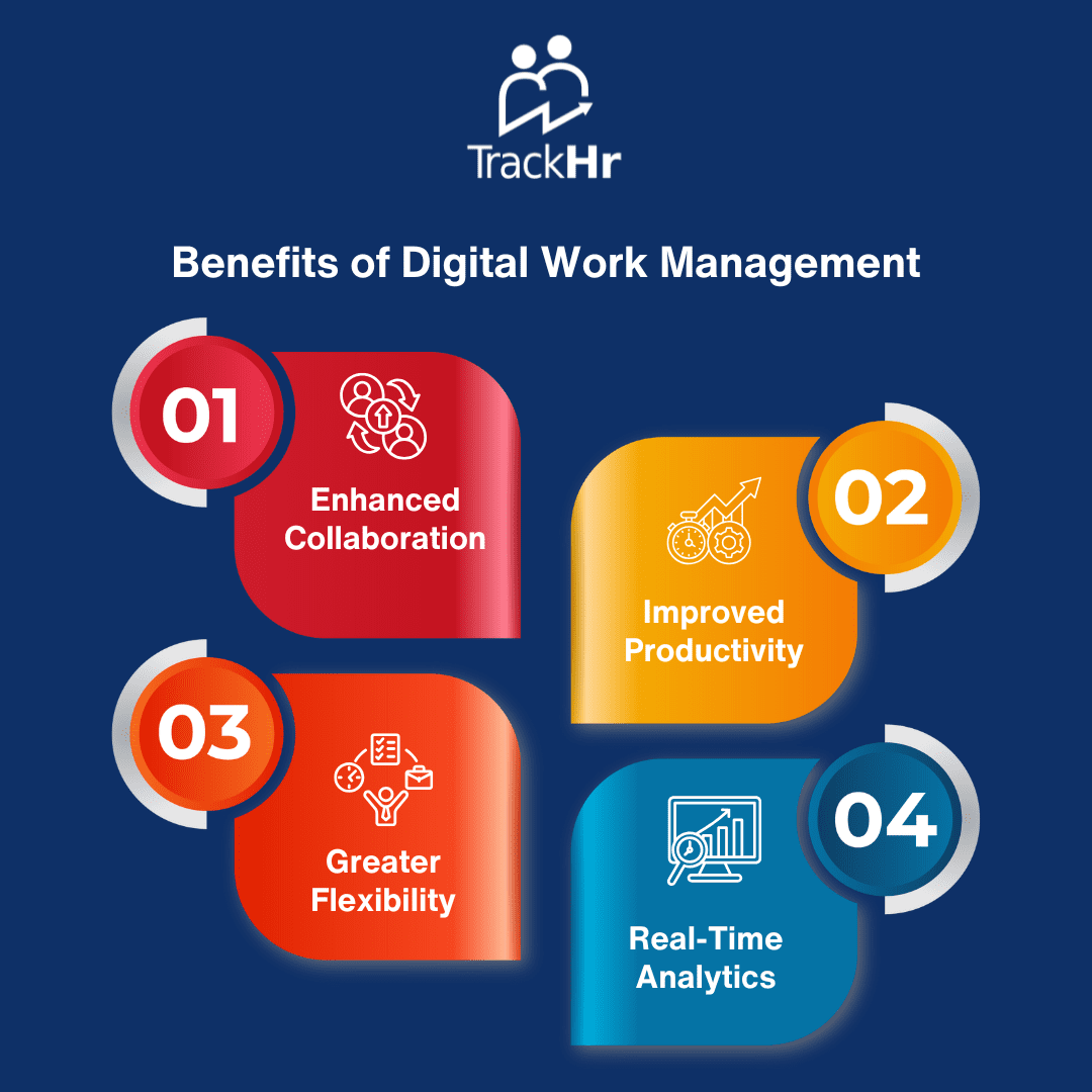 The Evolution of Work Management in the Digital Age