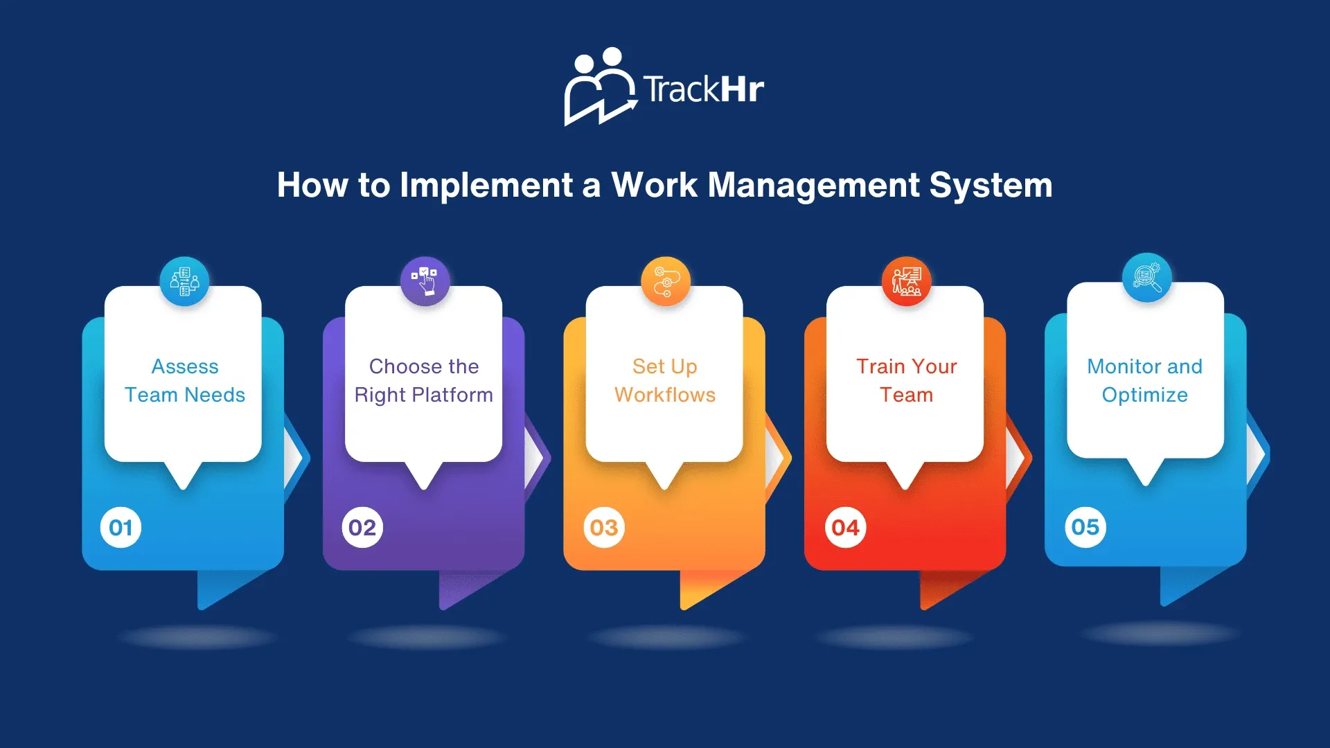 How Work Management Systems Improve Team Efficiency - TrackHR