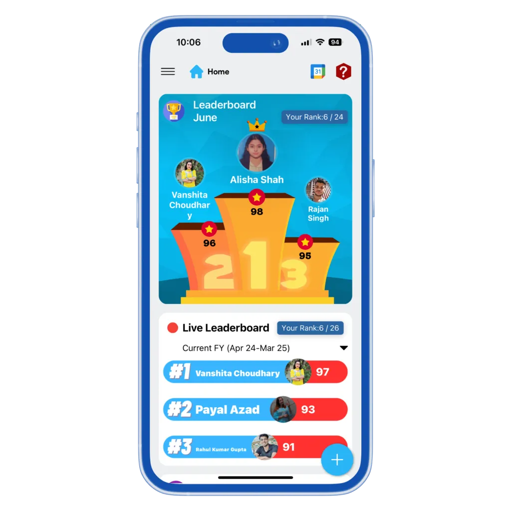 Performance management system