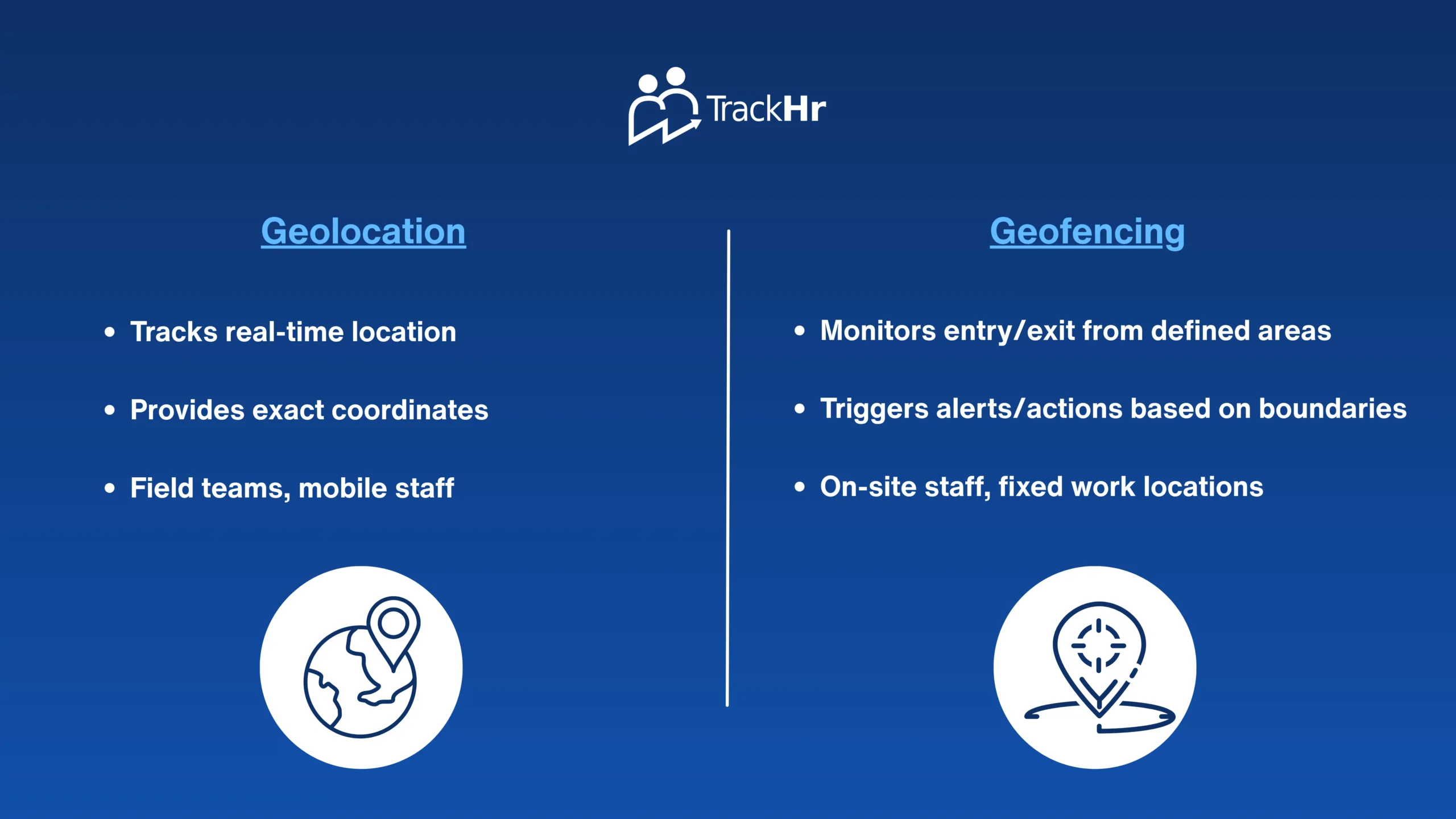 Geolocation vs. Geofencing: What’s Best for Your Workforce?