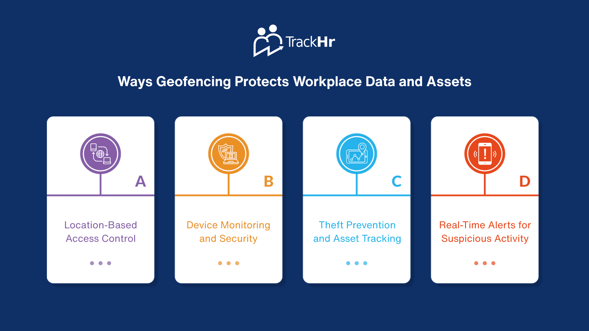 How Geofencing Protects Workplace Data & Assets