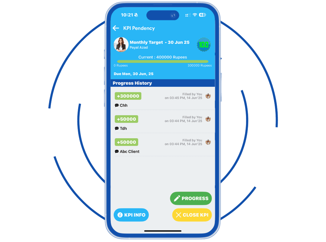Performance management system