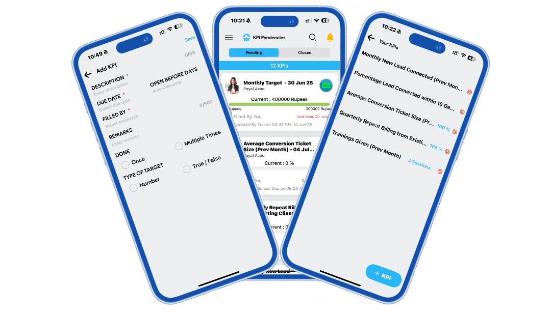 Performance management system