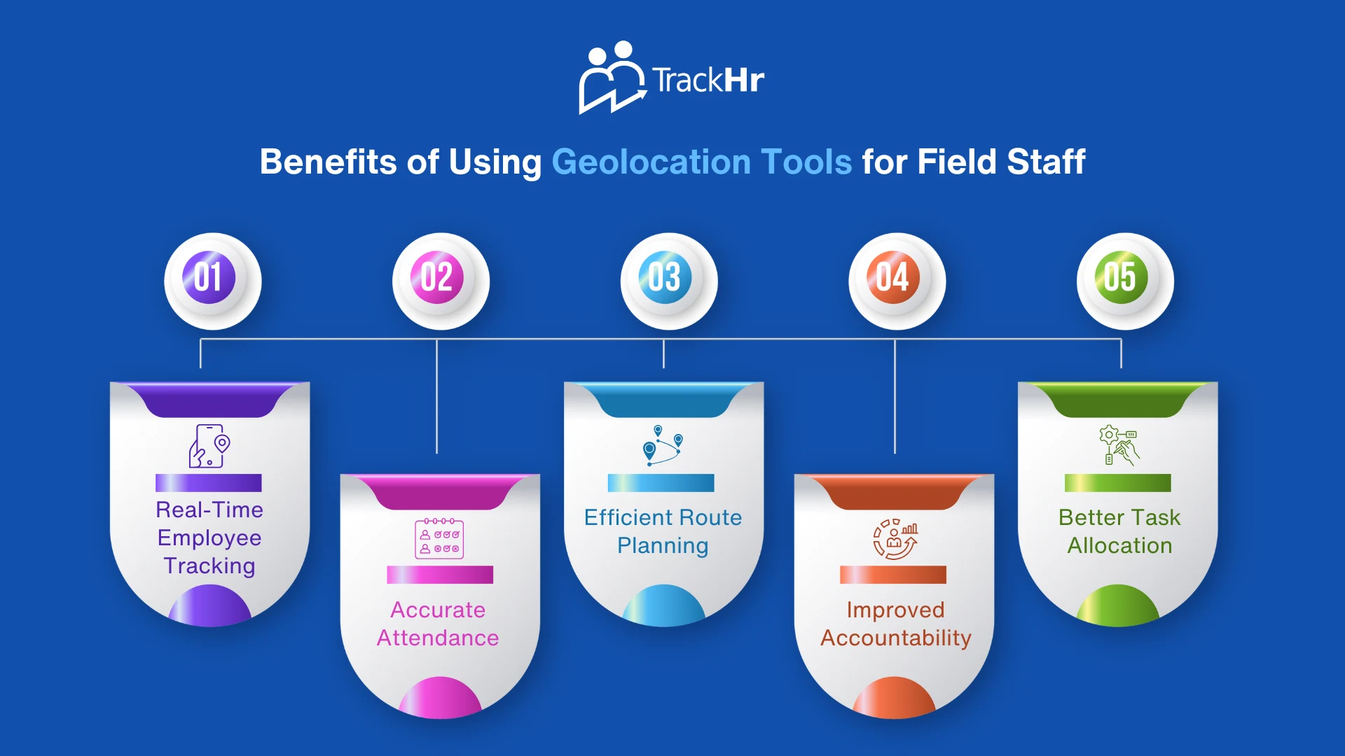 How to Improve Field Staff Efficiency with Geolocation Tools
