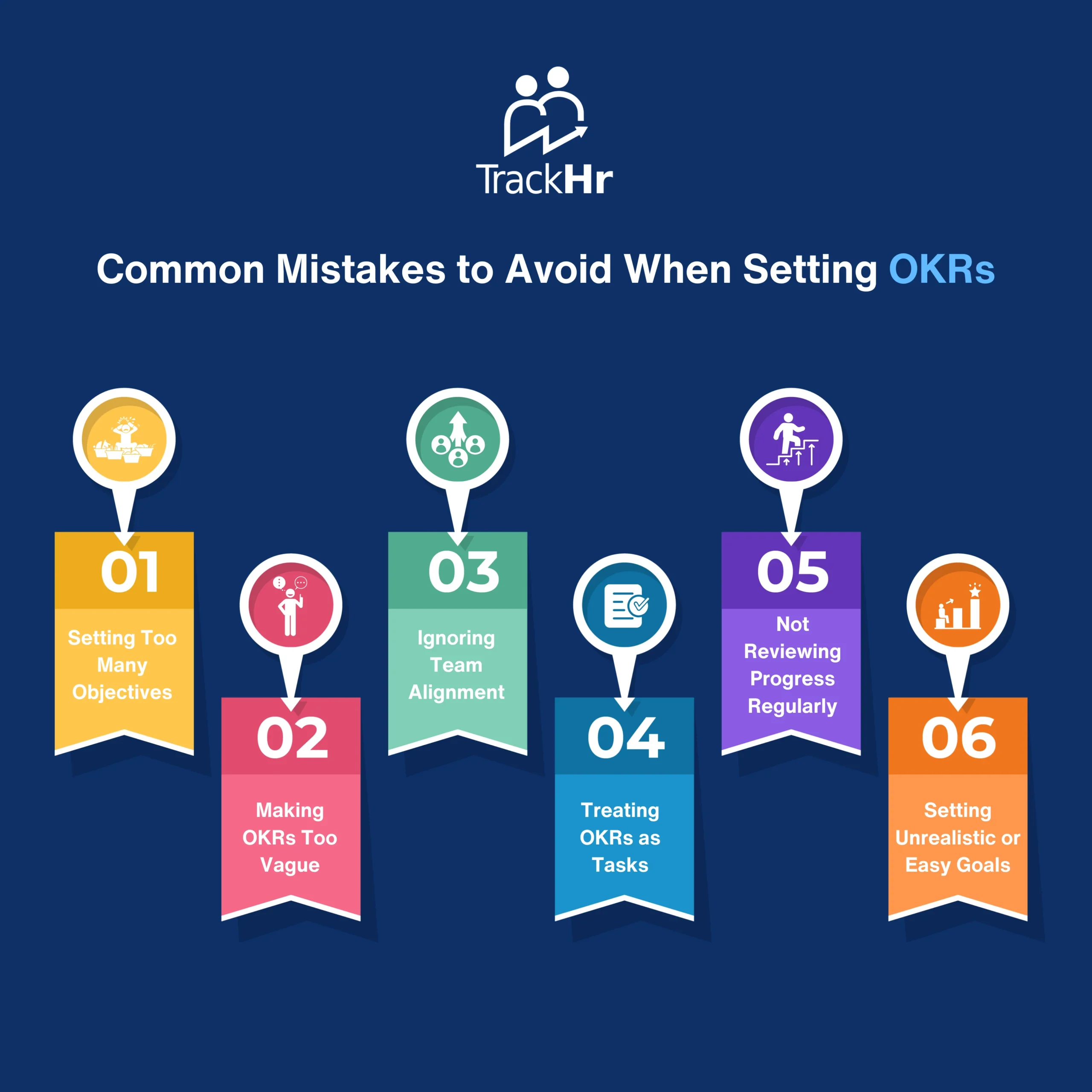 Common Mistakes to Avoid When Setting OKRs