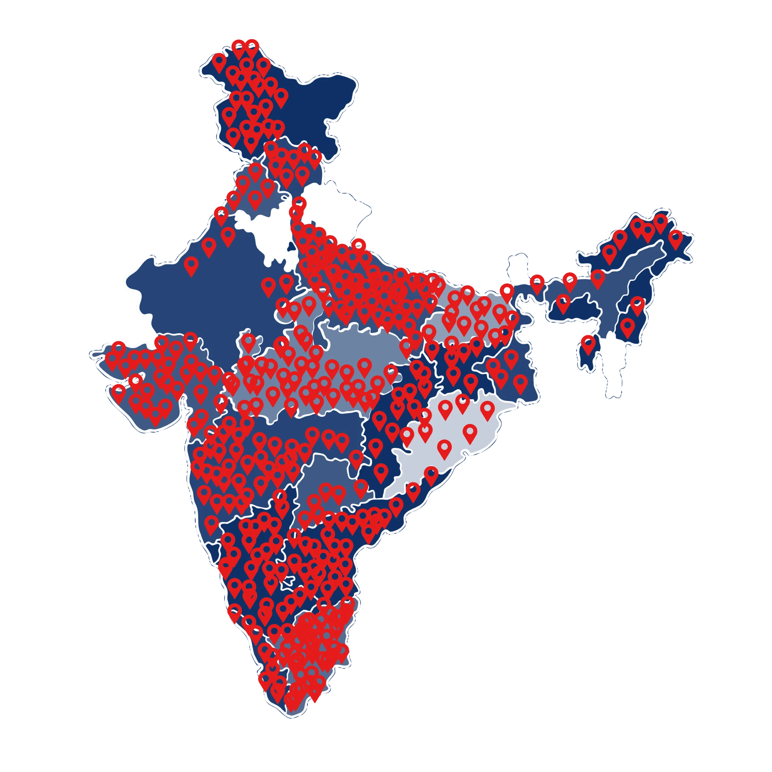 Performance management system