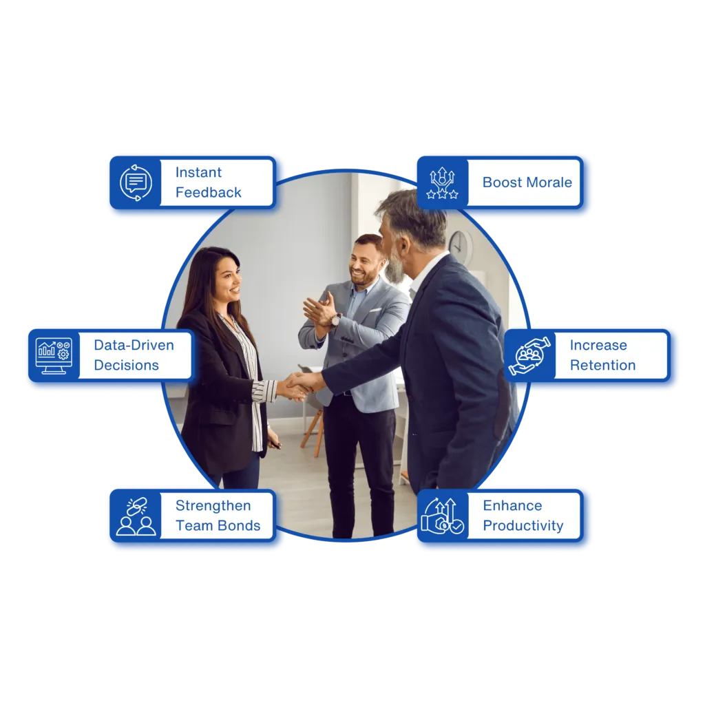 Employee Recognition & Culture