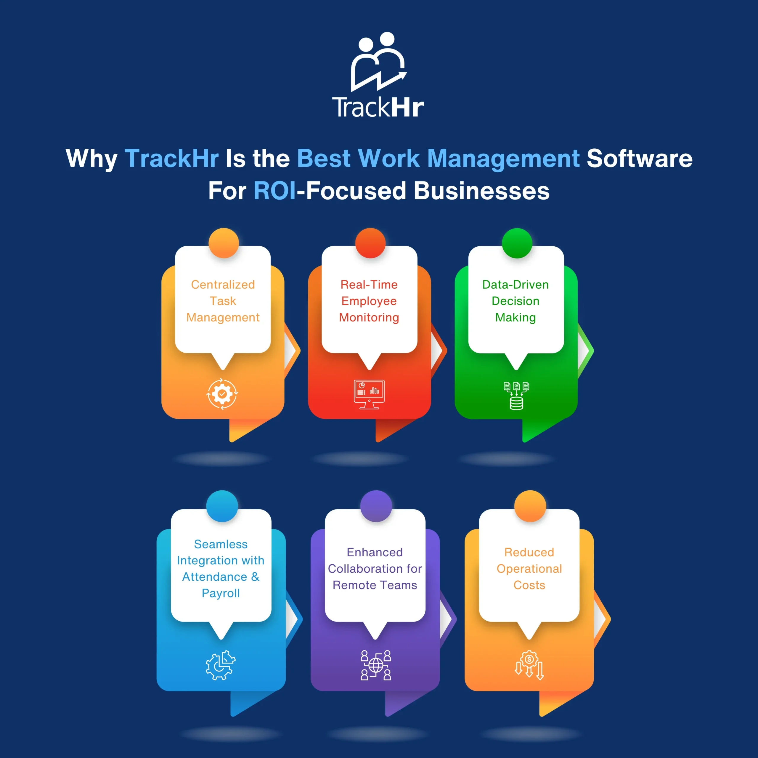 Why TrackHr Is the Best Work Management Software for ROI-Focused Businesses